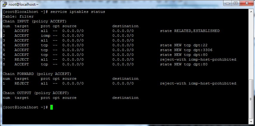 Centos iptables status