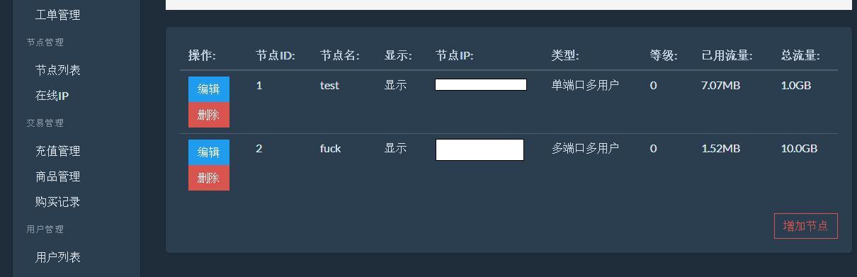 运行情况