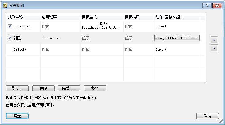 分应用代理代理规则